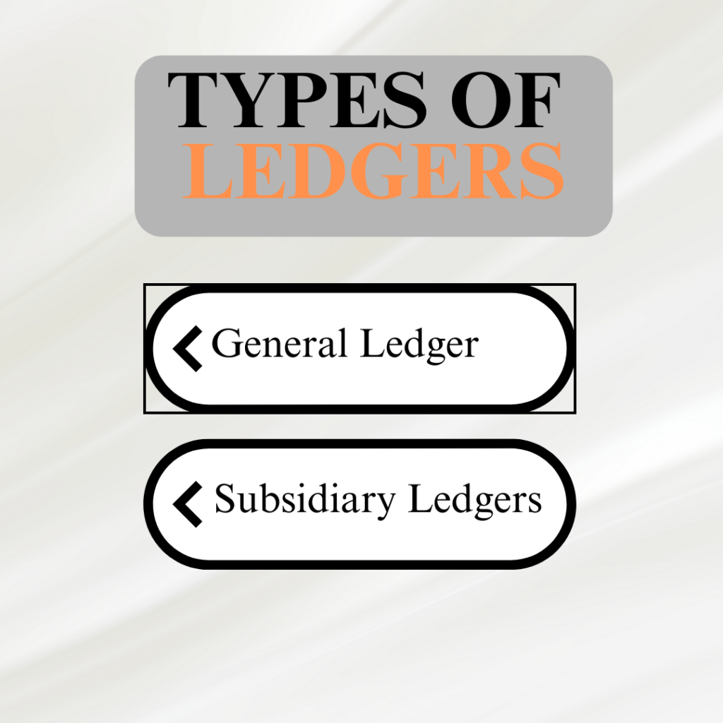 Ledger 3